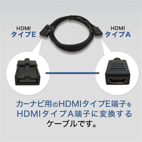 HDMI2.0 Eタイプ Aタイプ 変換ケーブル 1.5m