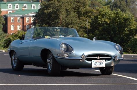 Top 42 Imagen 1963 Jaguar Xke Convertible In Thptnganamst Edu Vn