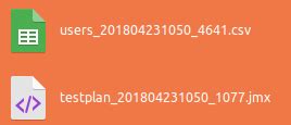 Prueba De Rendimiento Estr S En Moodle Jmeter Ingdiaz