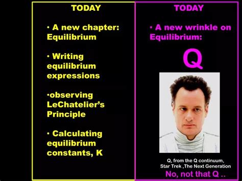 PPT - TODAY A new chapter: Equilibrium Writing equilibrium expressions ...