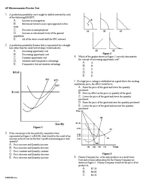 Ap Microeconomics Test 60 Oferta Y Demanda Monopolio