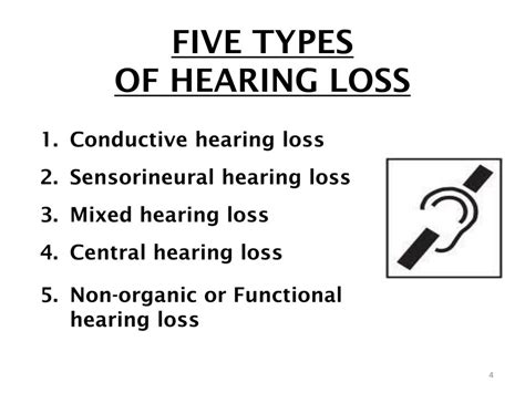 PPT HEARING CONSERVATION PROGRAM EAR DISORDERS AND HEARING LOSS