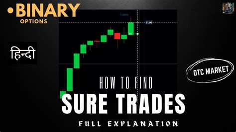 1 Minute Price Action Based Trades In Otc Market With Full Explanation