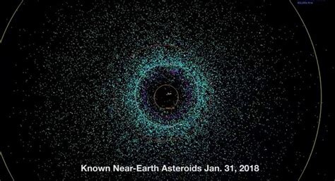 See The Dramatic Increase In Near Earth Asteroids Nasa Has Discovered