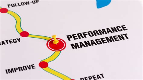 Mengenal Performance Management System Tahapan Dan Cara Implementasinya