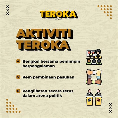 Parti Muda On Twitter Rt Terokabymuda Ini Adalah Antara Aktiviti