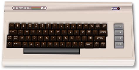 The Commodore 64 'computer' - Chris Mendla's Corner