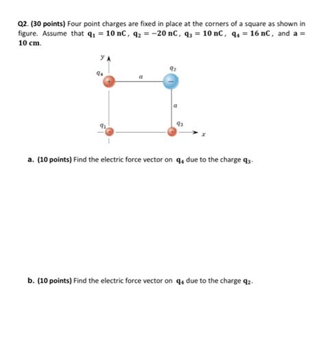 Solved Q2 30 Points Four Point Charges Are Fixed In Place