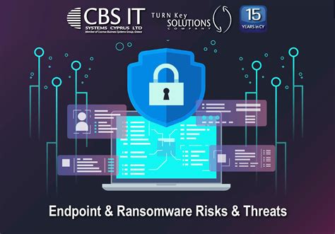 Protect Your Data From Cyber Threats Endpoint And Ransomware Risks