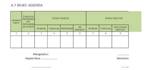 Contoh Nomor Agenda Surat Keluar Delinewstv