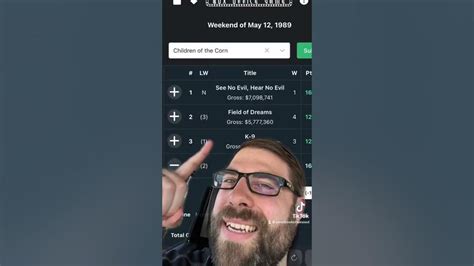 Who Wants To Play Some Movie Games With Me? (6/1 Moviedle, Cinenerdle ...