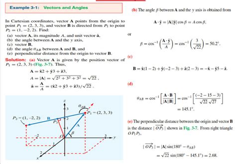 Solved Exercise Find The Angle Cab Between Vectors A Chegg