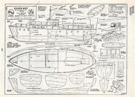 Blog sur les Maquette Bateau Plan Modèlisme Model Boats