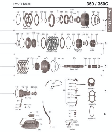 Gm Turbo 350 Transmission Diagram Youshery