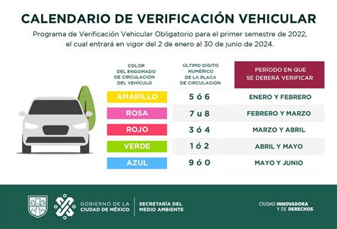 Verificaci N Vehicular Cdmx Todo Lo Que Debes Saber