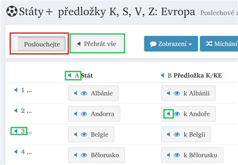 Instructions Principal Functions Proczefor Pronunciation Of Czech For Foreigners