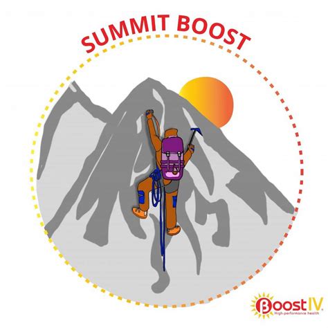 Boost IV | Boost Your Immune System