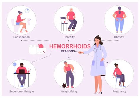 Free Vector Flat Infographic Showing Reasons Of Hemorrhoid Disease