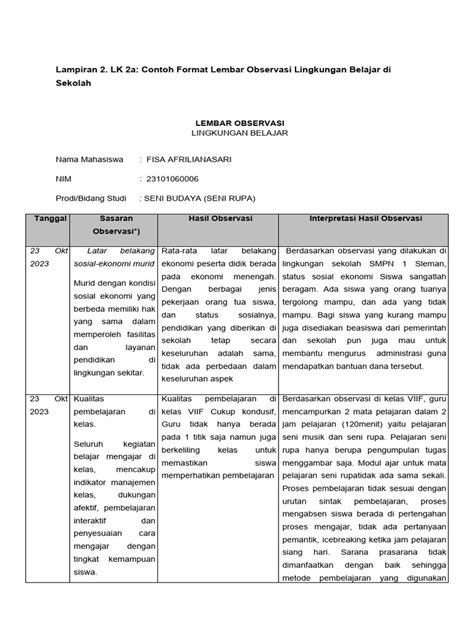 Lampiran 2 Lk 2a Contoh Format Lembar Observasi Lingkungan Belajar Di