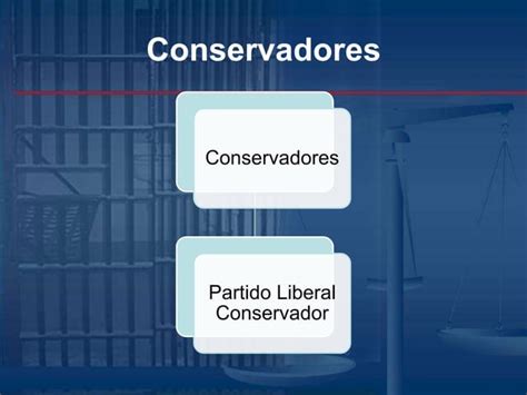 Ppt #5 primeros partidos políticos en puerto rico | PPT