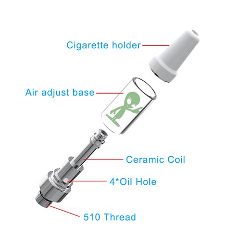 Alien Glass Tank Carts Atomizer Ceramic Coil Vape Cartridges 0 5ml 1