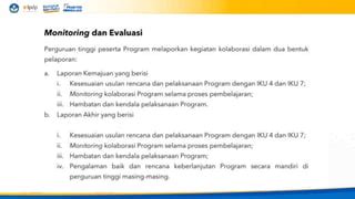 Pitch Deck Perguruan Tinggi Praktisi Mengajar Unmas 2022 Pptx