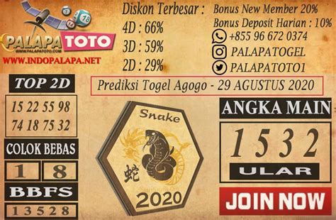 Mimpi Ikan Koi Togel Raja Syair