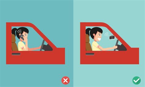 No Cell Phones While Driving 3147560 Vector Art At Vecteezy