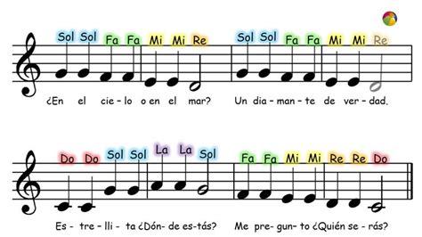 Estrellita D Nde Est S Partitura Din Mica Con Solfeo Cantado