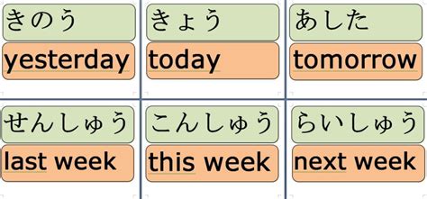 Time Japanese Teaching Ideas