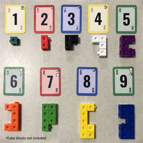 Lightning Multiplication Cards Think Square