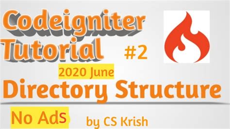 Codeigniter File Structure In Hindi Youtube