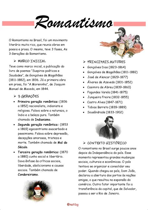 Mapa Mental Romantismo No Brasil Librain