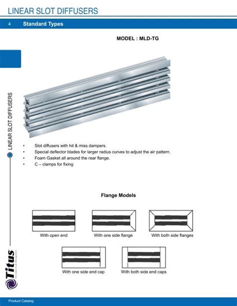 LINEAR