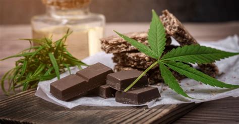 Guide Are CBD Edibles Better Than CBD Oil RxLeaf