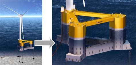 Modec Secures Classnks Aip For Tlp Type Floating Wind Turbine