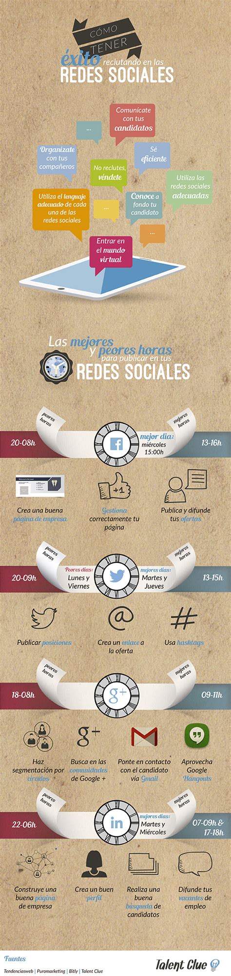 Cómo Tener Éxito Reclutando En Las Redes Sociales Infografia Socialmedia Empleo Tics Y