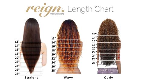 Color, Length & Bundles Guide - Weave Got It Canada