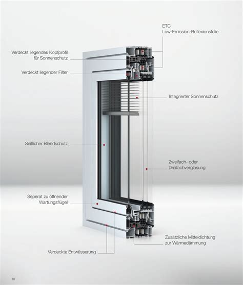 Verbundfenster für hohen Schall und Wärmeschutz Bauphysik News