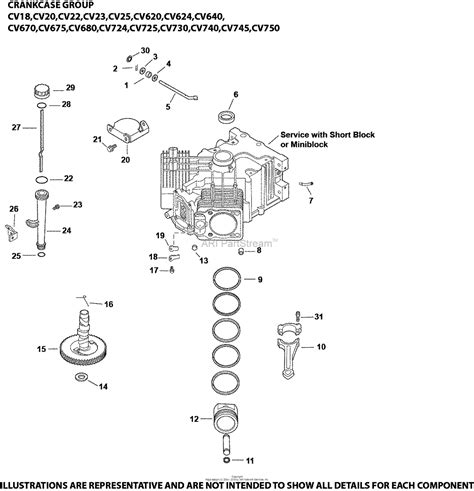 Kohler Cv Excel Hustler Hp Kw Parts Diagram For