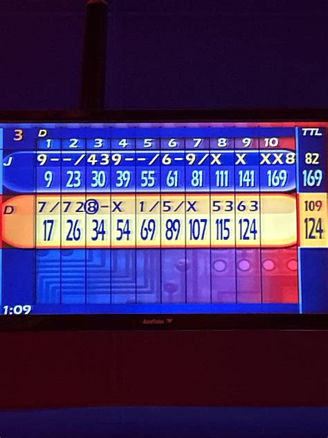 Urethane On House Shot Rbowling