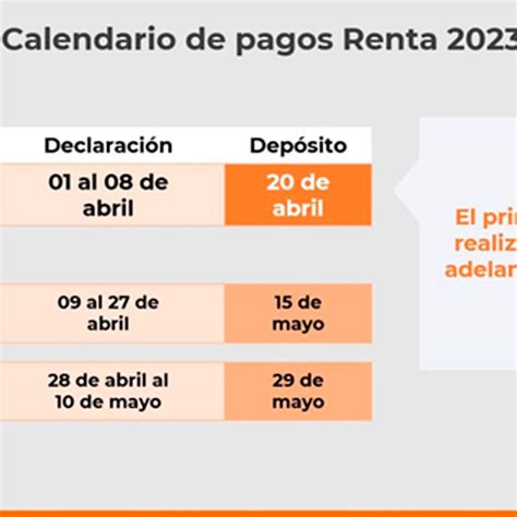 Declaracion De Renta 2024 Empresas Mexicanas Ulla Leelah