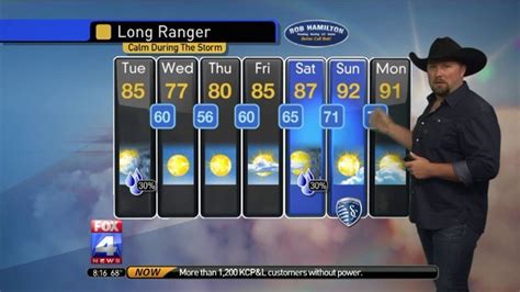 Tate Stevens Delivers Kansas Citys Weather Forecast Fox 4 Kansas City Wdaf Tv News Weather