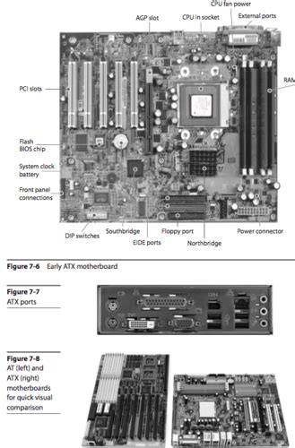 35 Given A Scenario Install And Configure Motherboards Cpu And Add On Cards Flashcards Quizlet