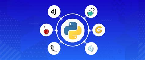choosing   api generator    work   backend