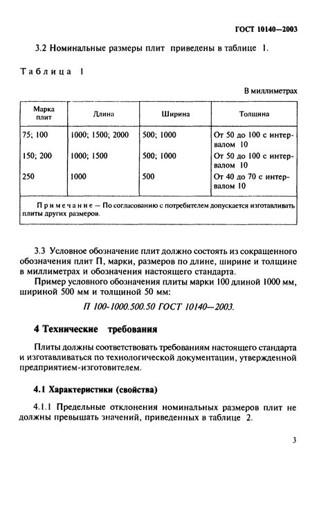 Плиты из минеральной ваты на синтетическом связующем м 25 ...