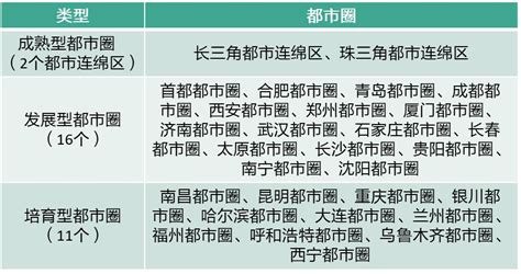 清华大学中国新型城镇化研究院