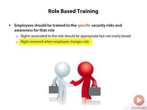 063 Role Based Training YouTube