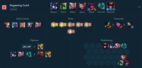 Mejores Composiciones Set 75 De Tft Parche 1217 Movistar Esports