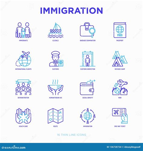 Immigration Thin Line Icons Set Stock Vector Illustration Of Benefit